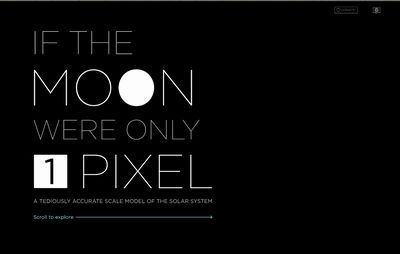 If the Moon Were Only 1 Pixel