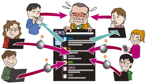 ネット上の誹謗・中傷